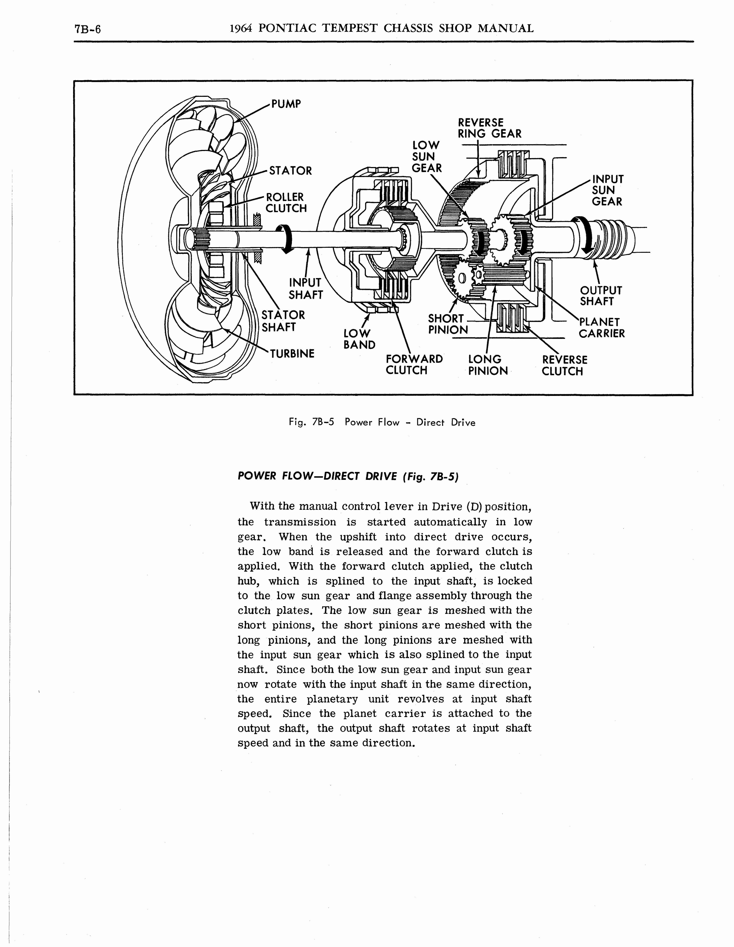 n_1964 Pontiac Tempest Shop Manual_Page_355.jpg